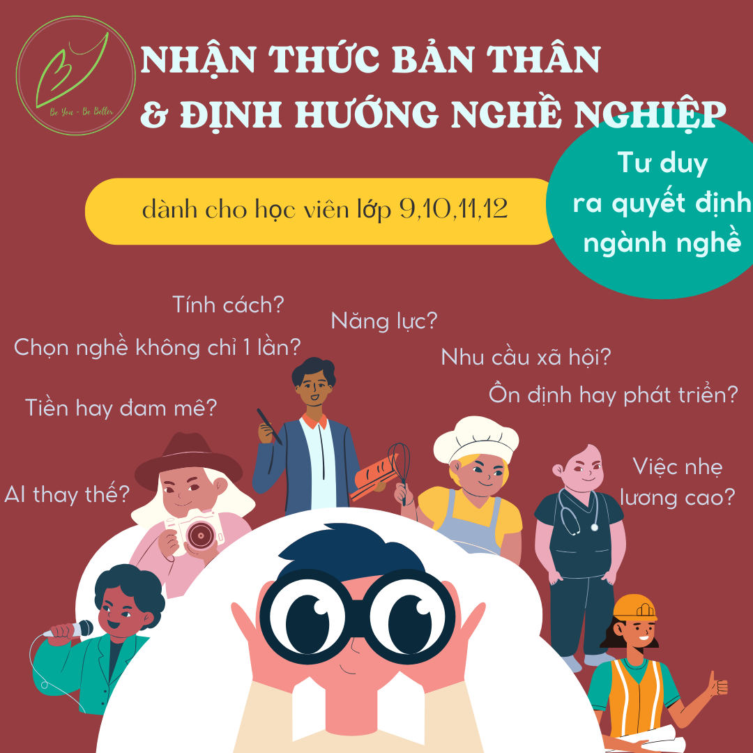 Nhận thức bản thân và định hướng nghề nghiệp